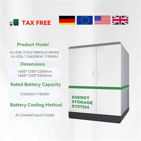 The development prospects of phase change solar container materials